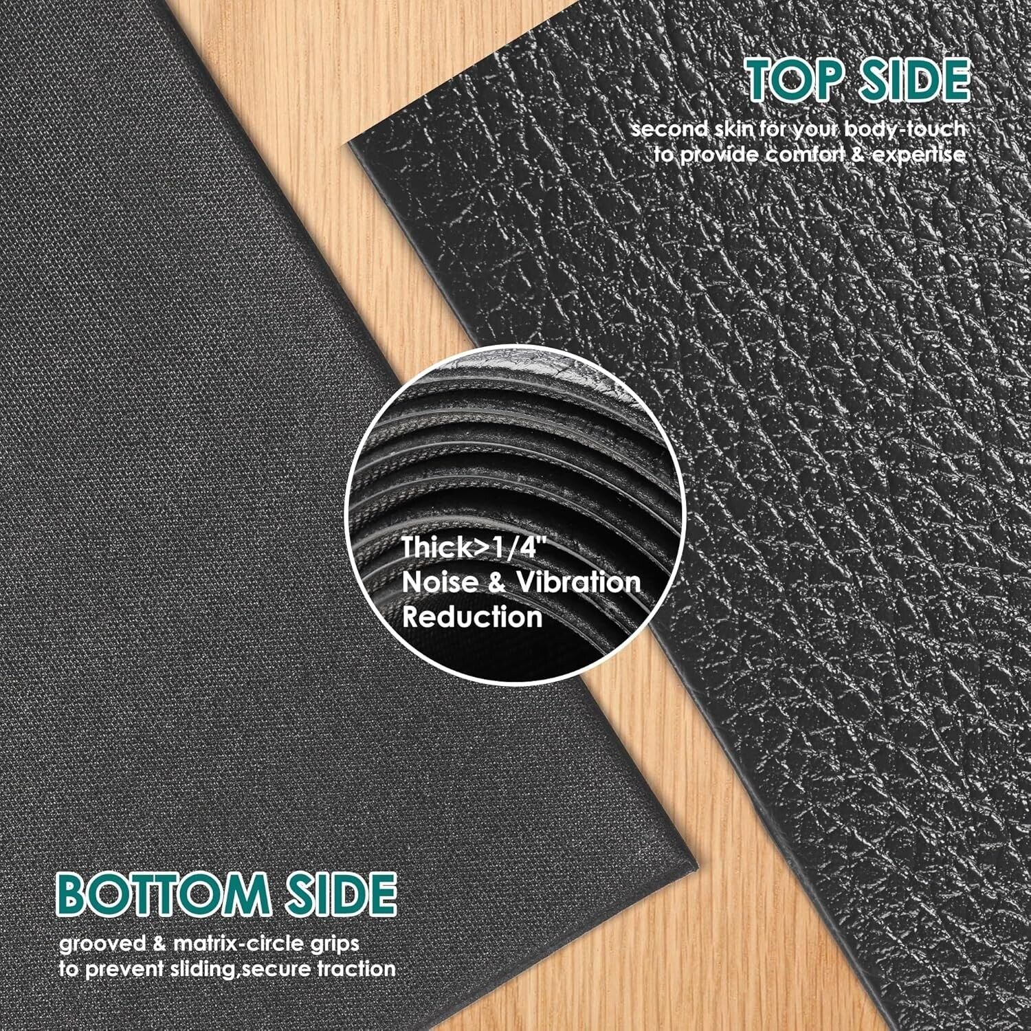 Extra Durable Large Exercise Mat - 8' x 4' x 1/4" Perfect for Home Gym Workouts
